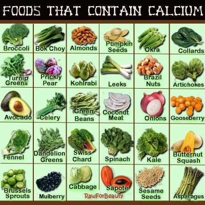 calcium.jpg