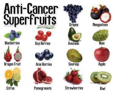 super fruit.jpg