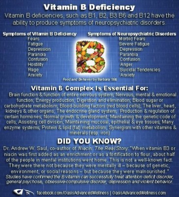 B vitamins.jpg